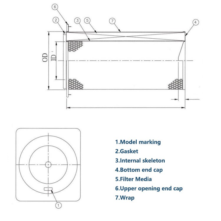 dust filter cartridge