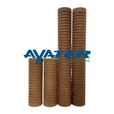 Fenolihartsisuodatinpatruuna